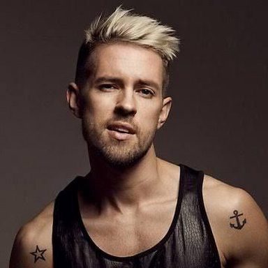 Markus Riva